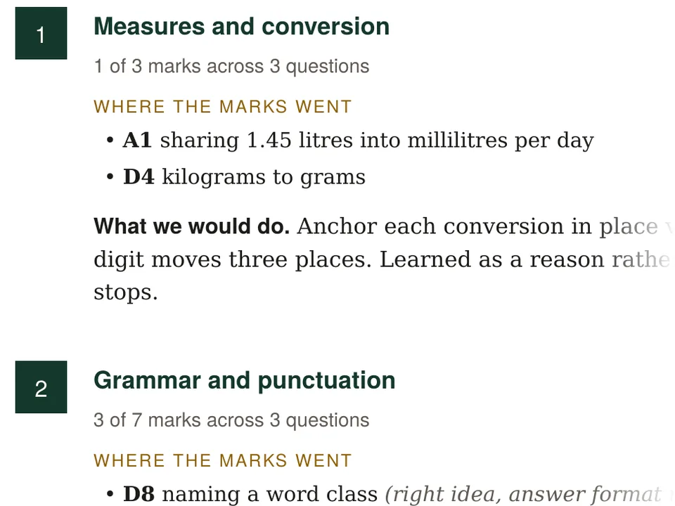 Part of a sample diagnostic report: a numbered list of where to focus, starting with measures and conversion, then grammar and punctuation.